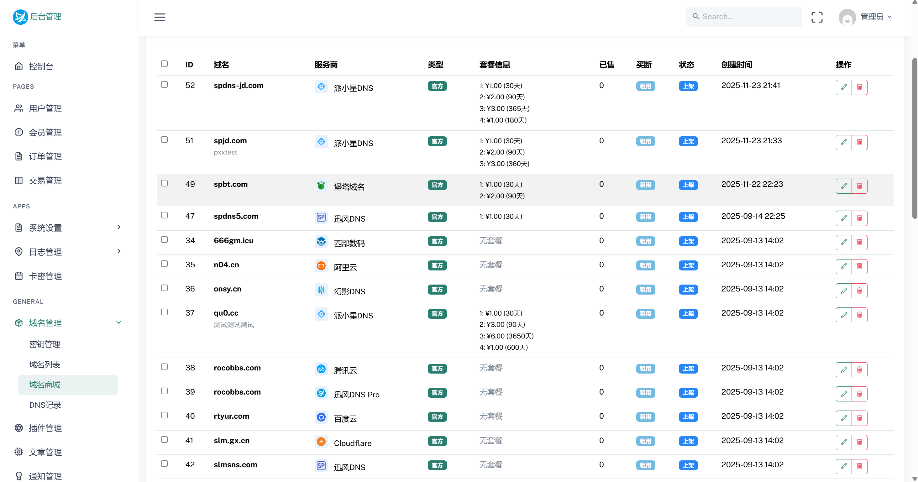 迅风DNS Pro二级域名分发V2.3.3系统源码|小鸡网赚博客