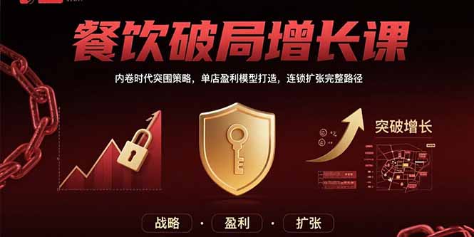 （15541期）餐饮破局增长课：内卷时代突围策略，单店盈利模型打造，连锁扩张完整路径|小鸡网赚博客