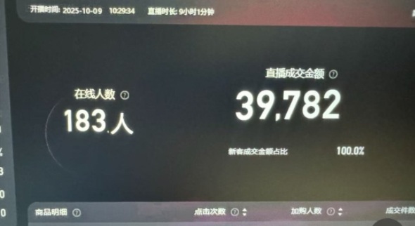 淘宝无人直播带货2025蓝海项目，打造真正的日不落直播间，无需值守，稳定出单日入5张-图片3