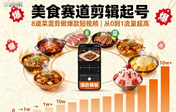 美食赛道剪辑起号，8道菜混剪做爆款短视频，从0到1，流量超高|小鸡网赚博客