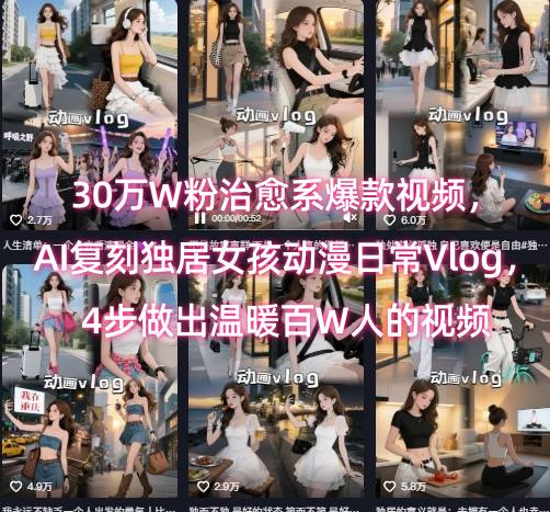 30万W粉治愈系爆款视频，AI复刻独居女孩动漫日常Vlog，4步做出温暖百W人的视频|小鸡网赚博客