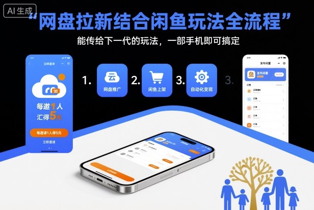 网盘拉新结合闲鱼玩法全流程，能传给下一代的玩法，一部手机即可搞定（附入口渠道以及实操教程）|小鸡网赚博客