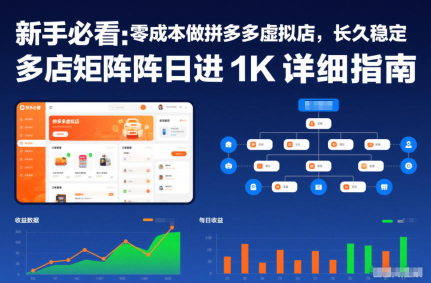 新手必看：零成本做拼多多虚拟店，长久稳定，多店矩阵日进1K详细指南【揭秘】|小鸡网赚博客