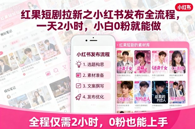 红果短剧拉新之小红书发布全流程，一天2小时，小白0粉就能做|小鸡网赚博客