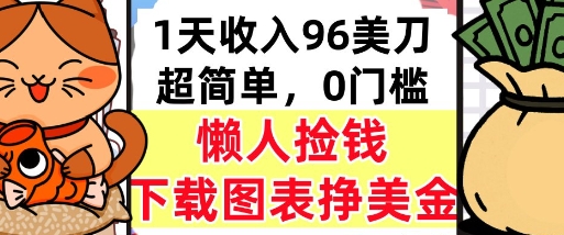 下载图表挣美金，0门槛，1天收入96美刀，超简单，懒人捡钱，被动收入|小鸡网赚博客