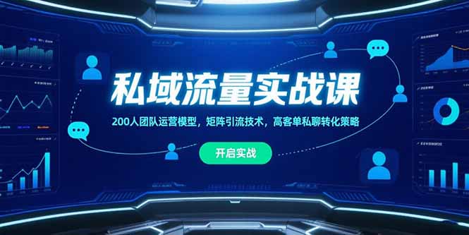 （15403期）私域流量实战课，200人团队运营模型，矩阵引流技术，高客单私聊转化策略|小鸡网赚博客