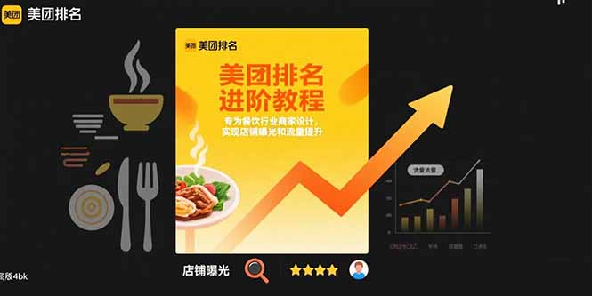 （15528期）美团排名进阶教程：专为餐饮行业商家设计，实现店铺曝光和流量提升|小鸡网赚博客