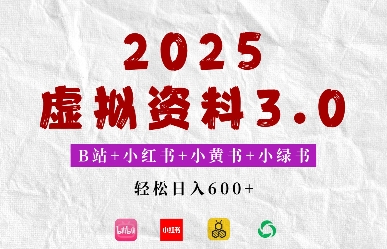 2025年B站+小红书+小黄书+小绿书组合新玩法，虚拟资料3.0打法，轻松日入多张|小鸡网赚博客