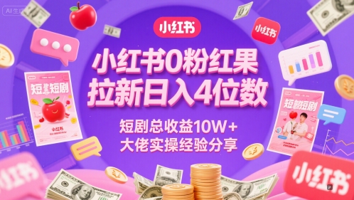 小红书0粉红果短剧拉新日入4位，数短剧总收益10W+大佬实操经验分享|小鸡网赚博客