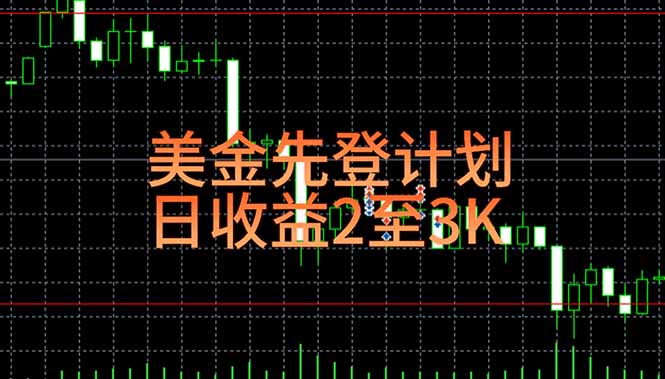 （15033期）稳定做了7年的项目！日入2000至4000，日结，可来线下教学！|小鸡网赚博客