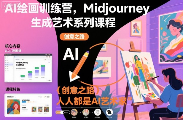AI绘画训练营，Midjourney生成艺术系列课程，人人都是AI艺术家|小鸡网赚博客